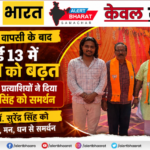 नामांकन वापसी के बाद वार्ड 13 में भाजपा को बढ़त, चार निर्दलीय प्रत्याशियों ने दिया डॉ. सुरेंद्र सिंह को समर्थन