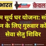पीएम सूर्य घर योजना: सोलर कनेक्शन के लिए गुरुवार को लगेगा सेवा सेतु शिविर